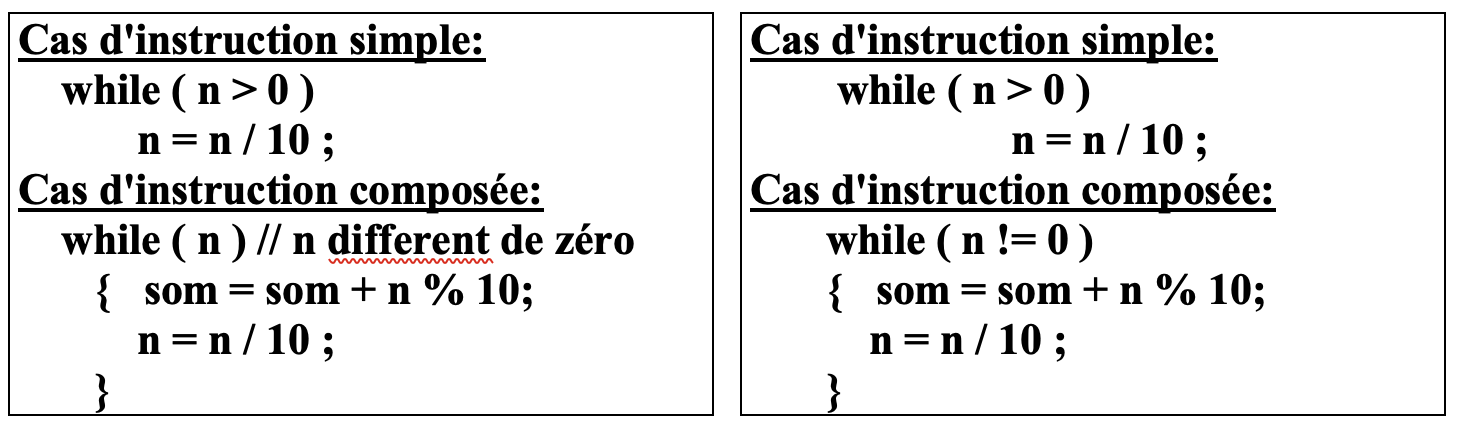 Java et C