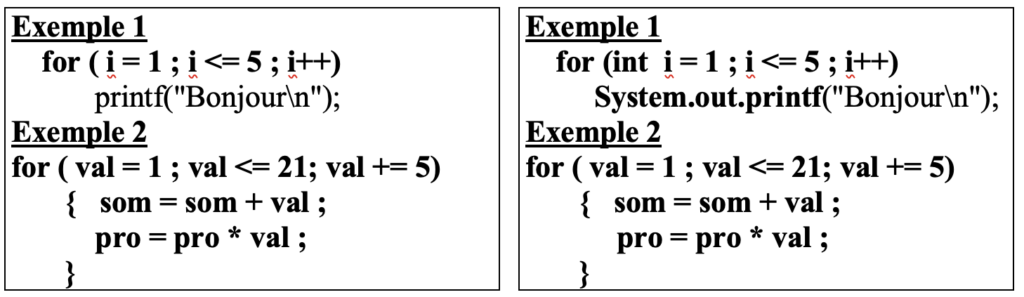Java et C